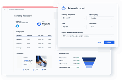 Marketing Dashboard