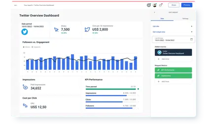 Twitter Overview Dashboard