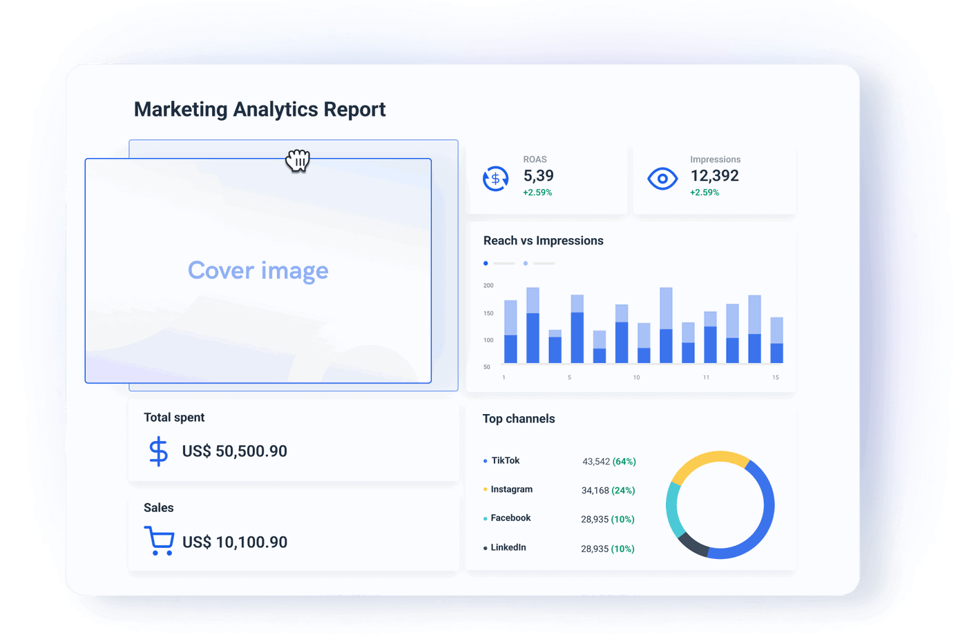 Marketing Analytics Report Template - Ready to Use | Whatagraph