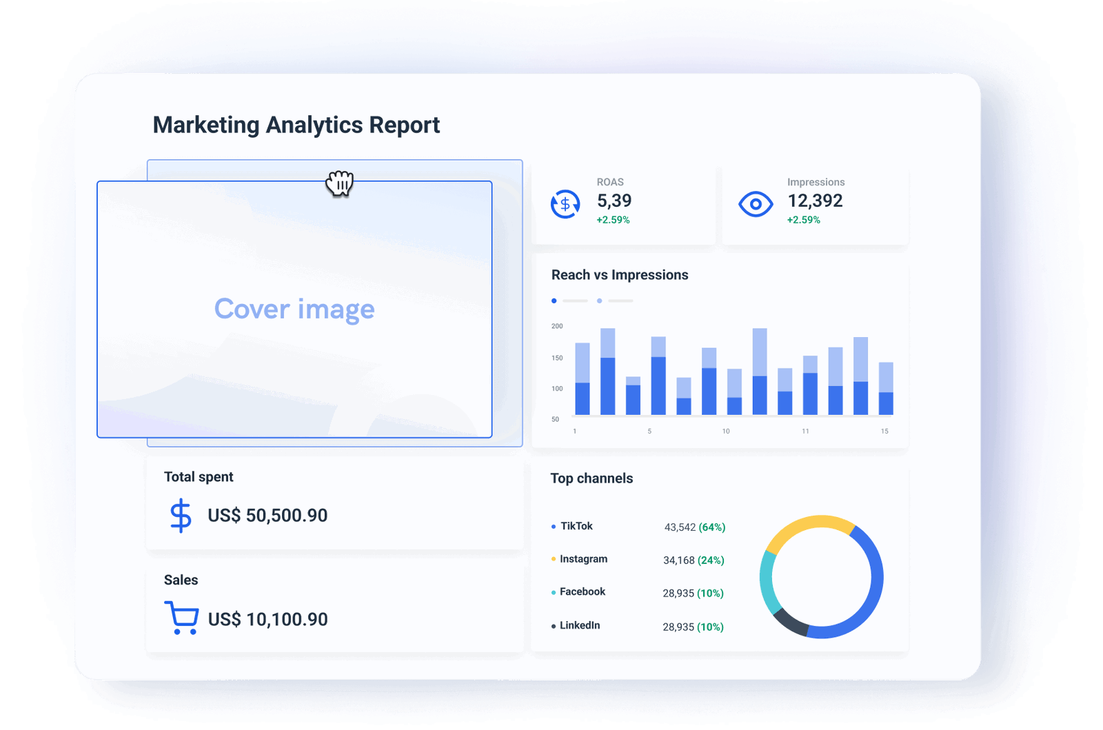 Marketing Analytics Report Template - Ready to Use | Whatagraph