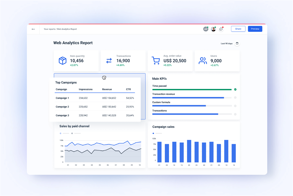 Web Analytics Reporting for Agencies