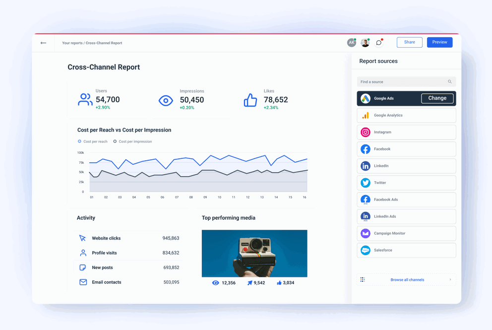 Whatagraph - Web Reporter Tool for Marketers