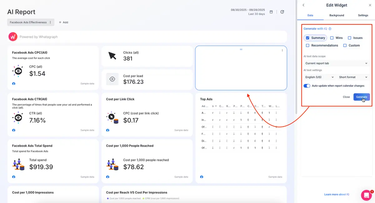 Whatagraph AI Summaries - AI settings panel showing Summary and Generate options enabled