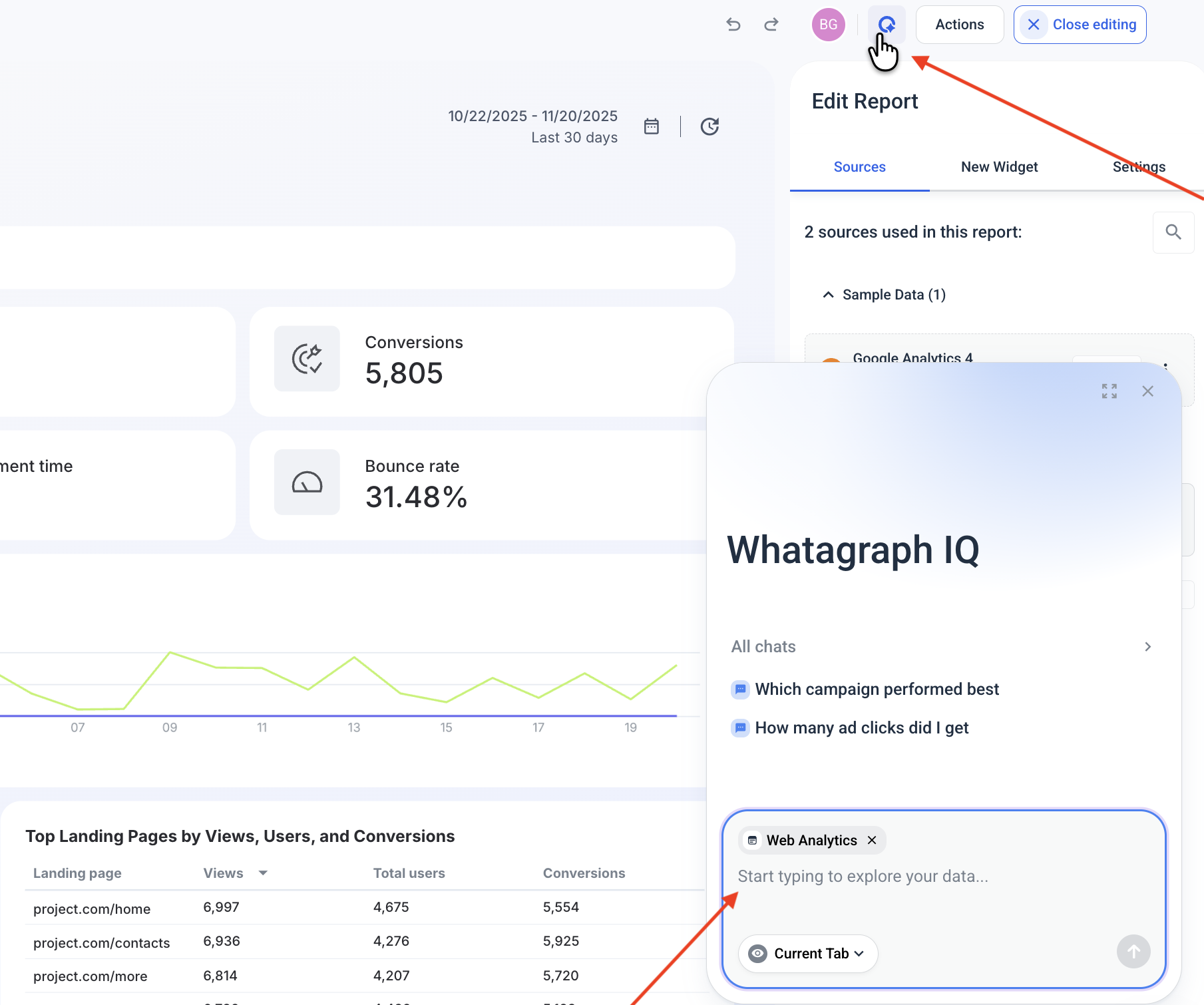 Whatagraph IQ - Screenshot of a web interface featuring data charts and report editing options.