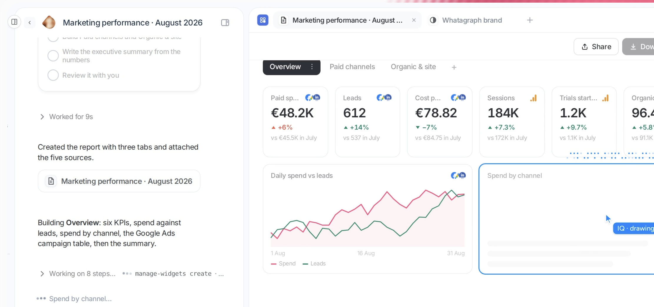 Whatagraph PPC reporting tool.png