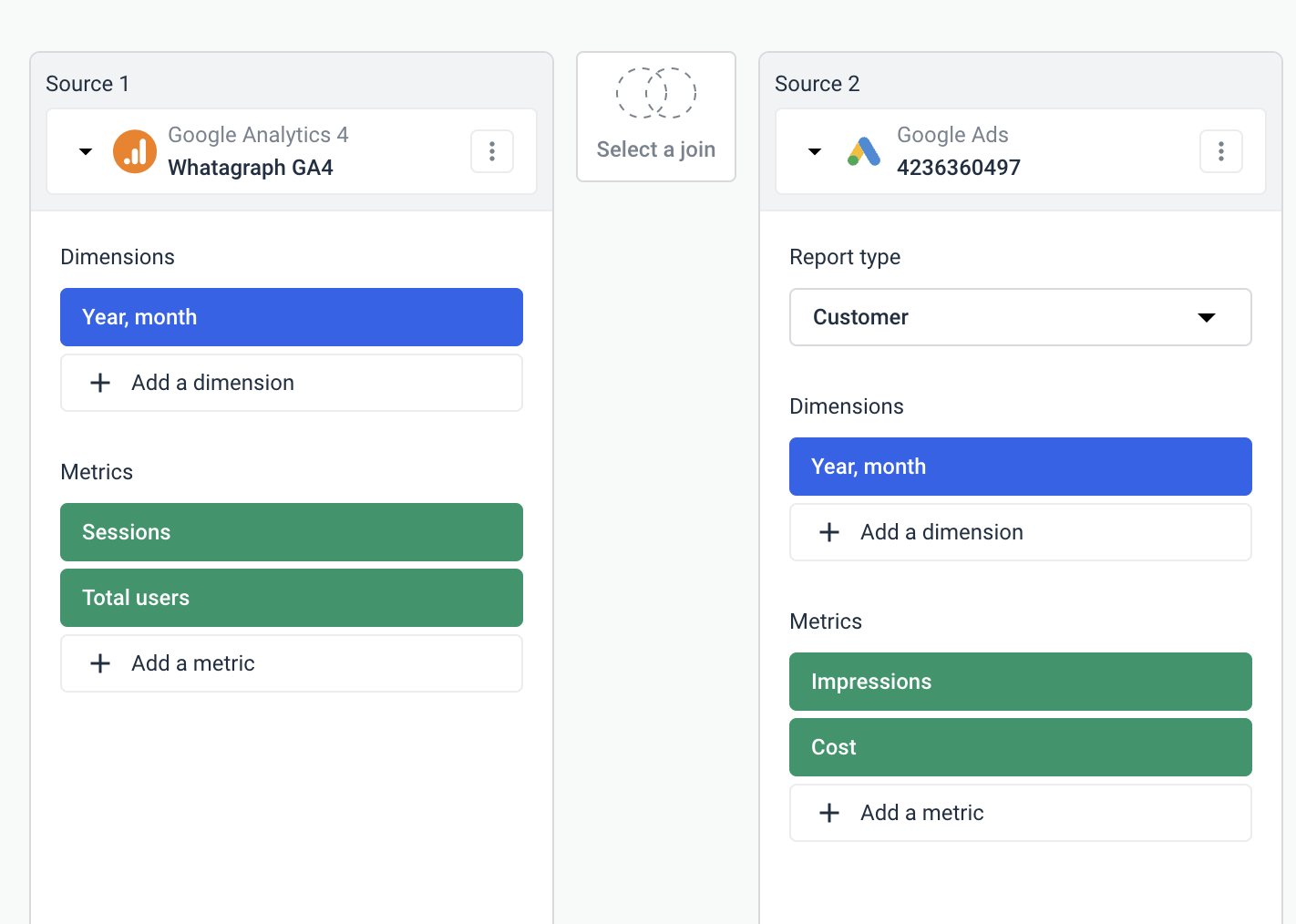 How data blends work on Whatagraph - Whatagraph