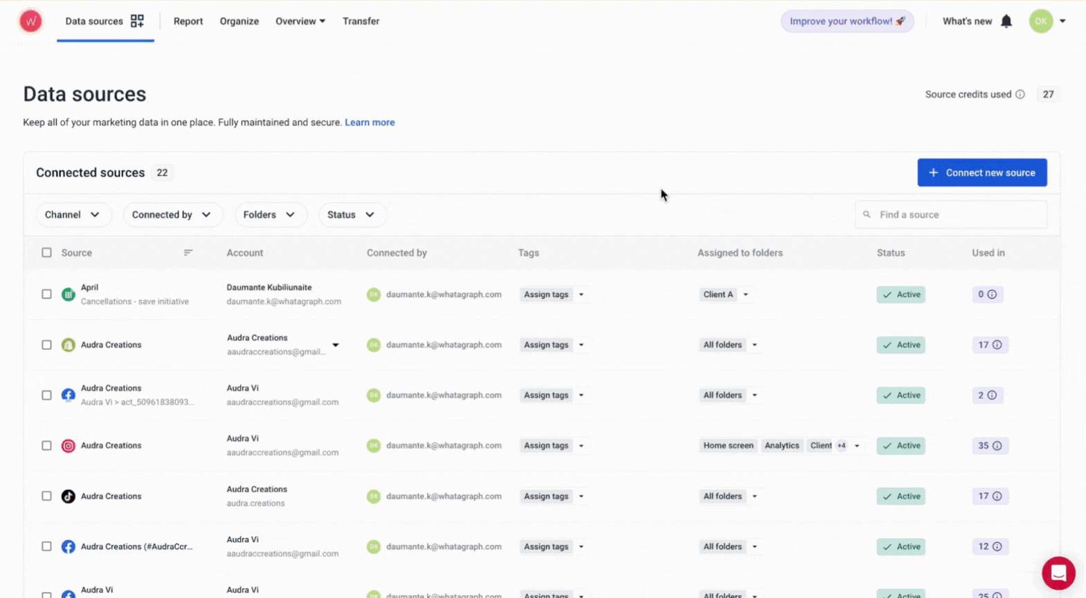 Whatagraph Data Source Connector - Data table in Whatagraph, listing connected data sources.