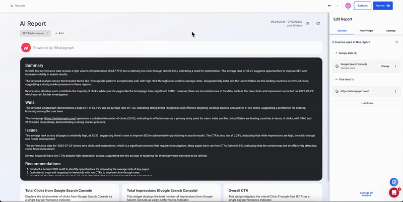 Whatagraph easy to use - Dashboard showing AI report with summary, issues, and recommendations.