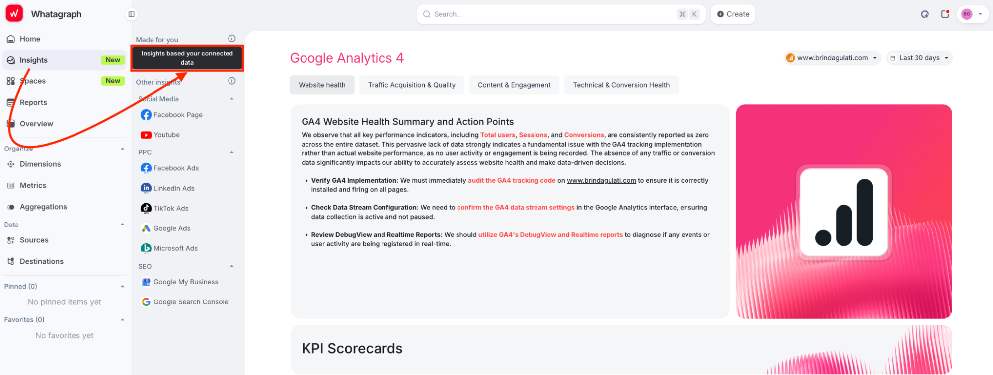Whatagraph insights feature - Dashboard interface featuring website data and health summaries.