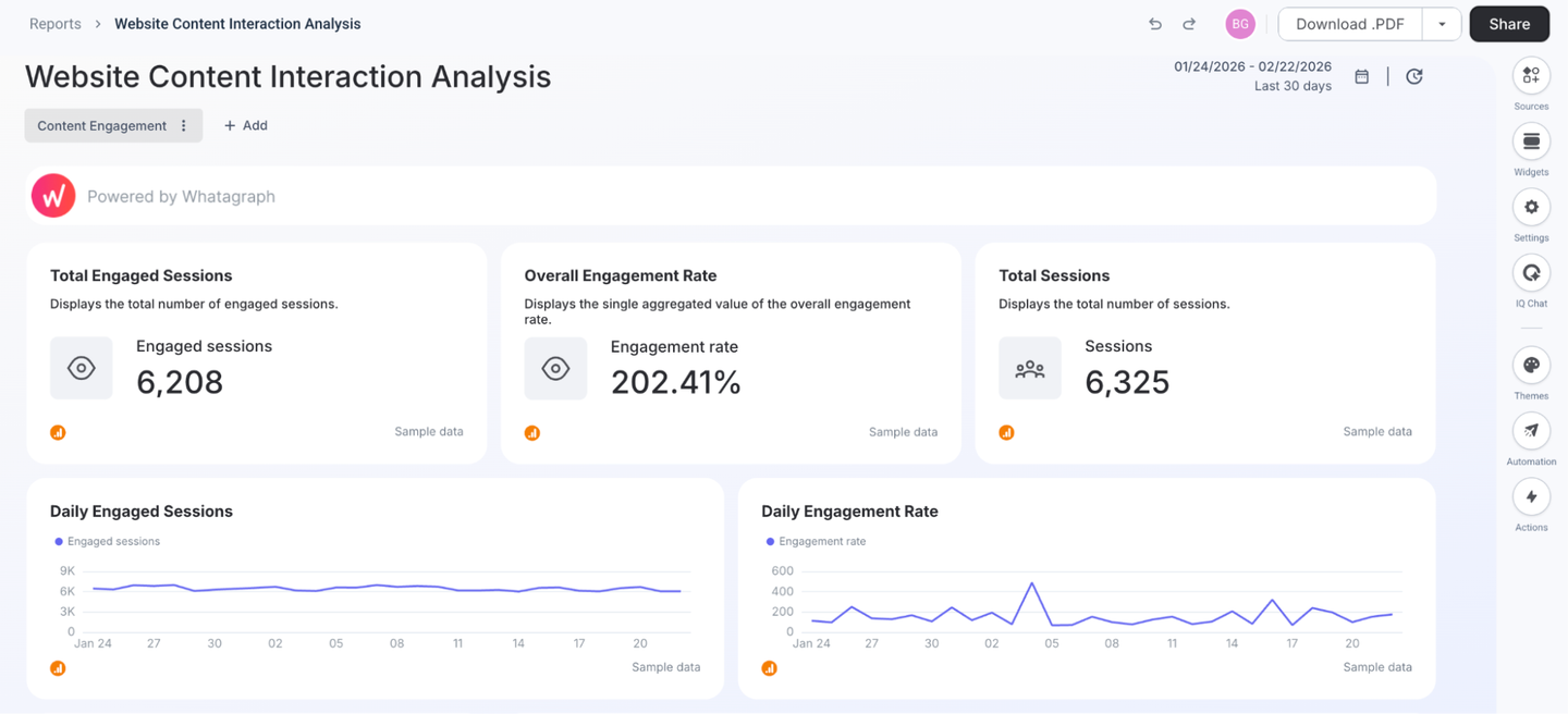 AI Report Generation Explained: How to Create a Report With AI ...