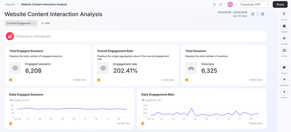 Auto Report Generation AI Report Generation Explained: How to Create a Report With AI ...
