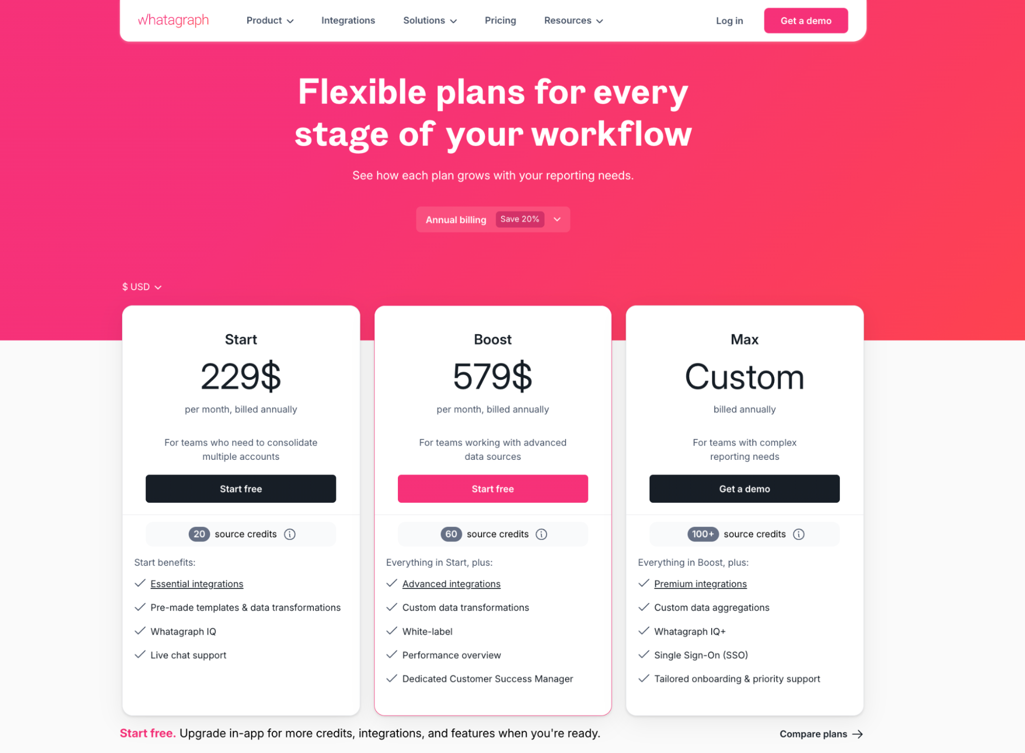 Whatagraph Pricing Page - A comparison table of three pricing tiers.