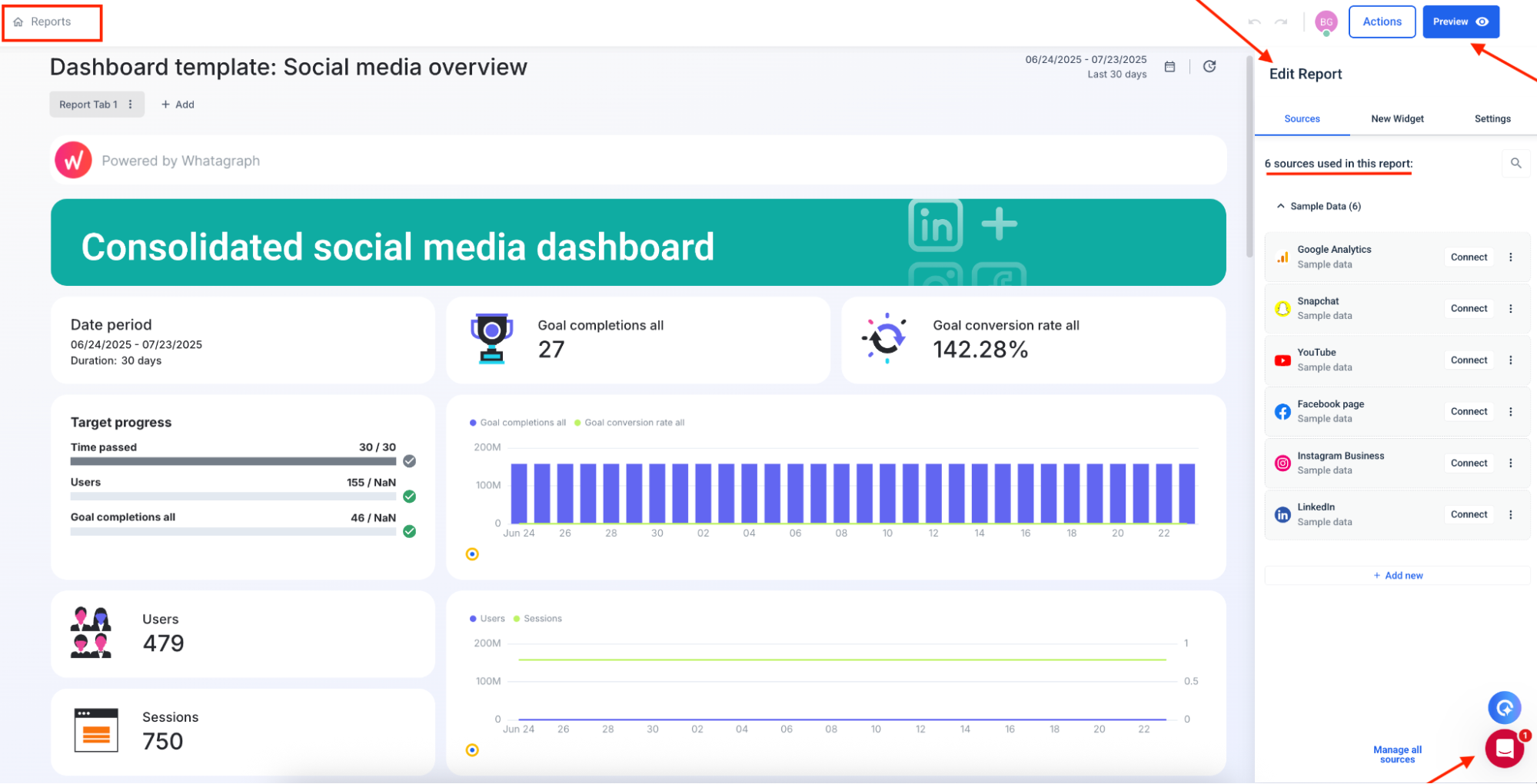 Whatagraph report dashboard - A dashboard with charts, data tables, and a report editing sidebar.