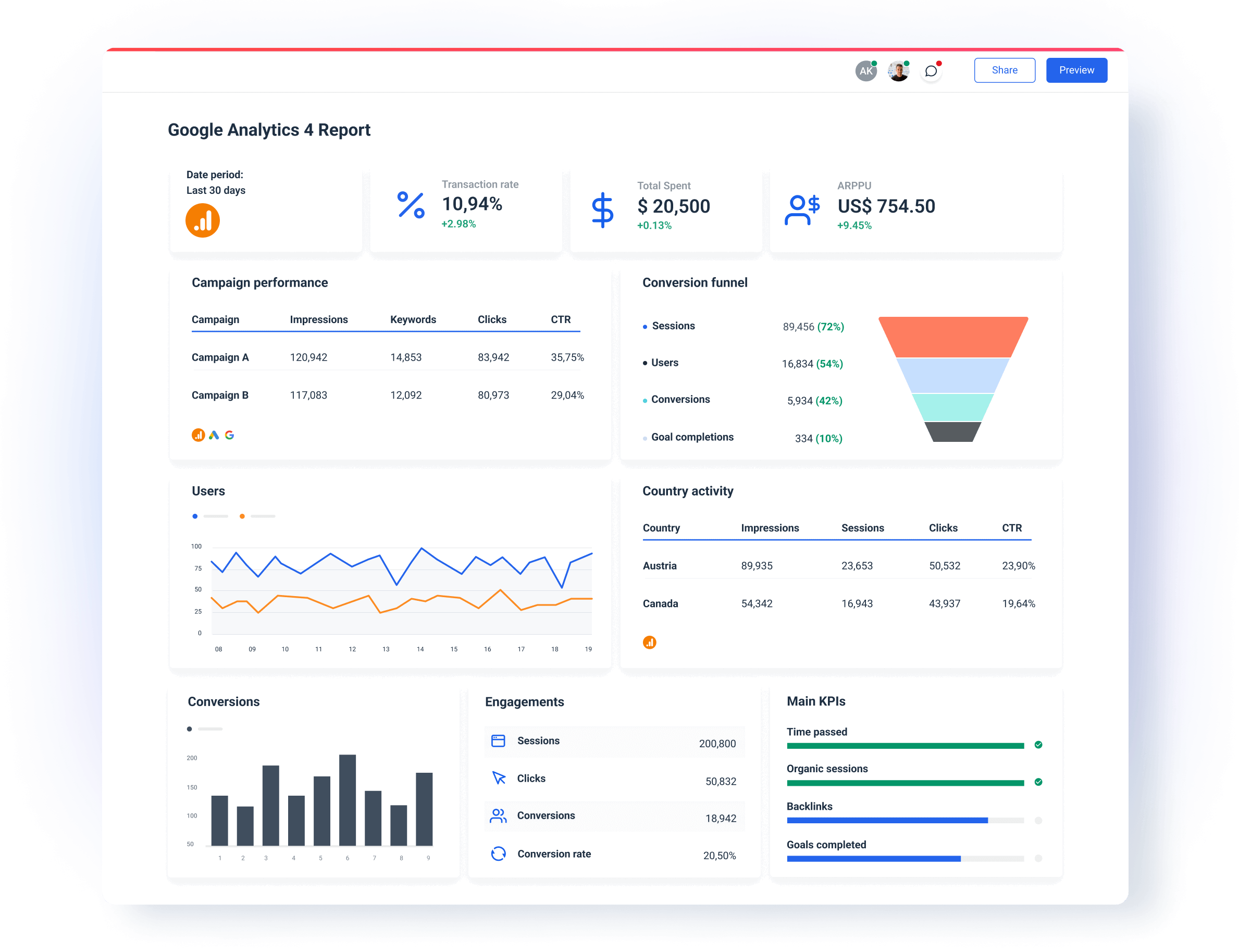 Whatagraph’s_Google_Analytics_4_Report_Template.png