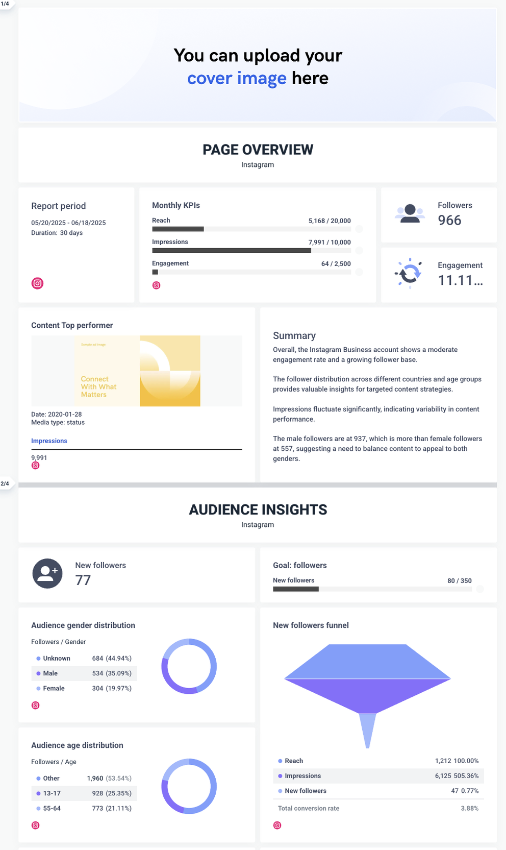 6 Best Supermetrics Templates to Grab for Marketers | Whatagraph