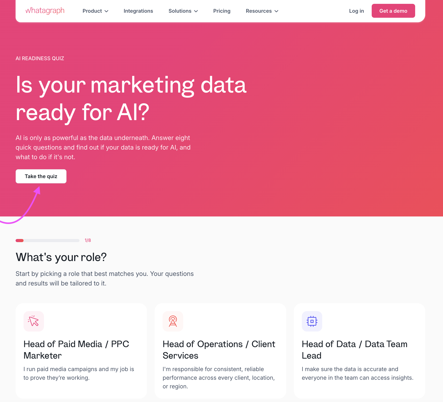 Whatagraph_s ai readiness quiz.png