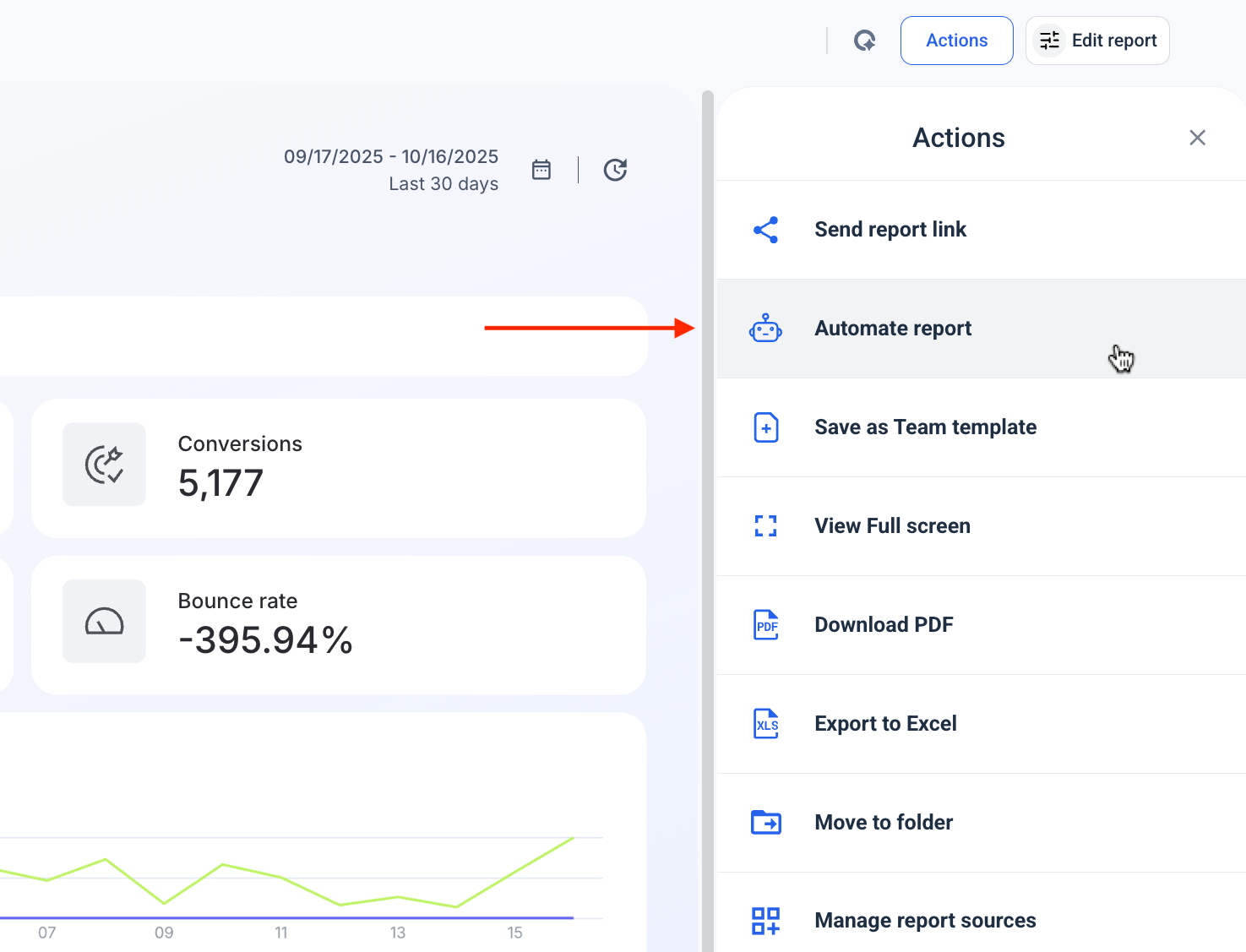 Whatagraphs Report Automation - Report actions menu with options to send, automate, and save.