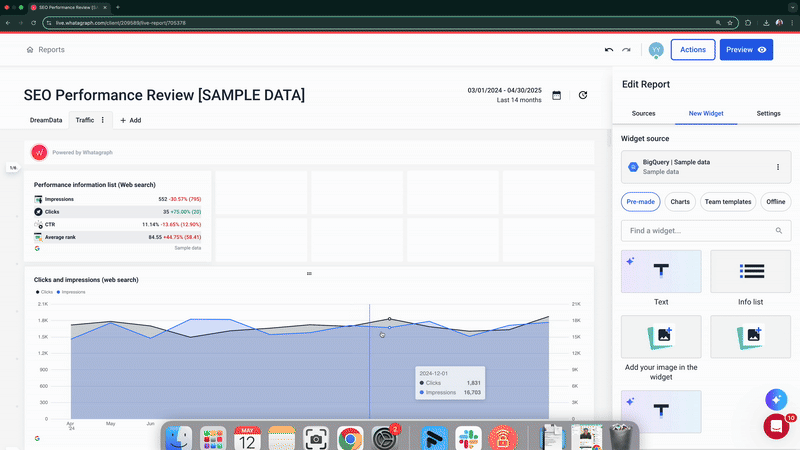 Whatgraph AI Summary - Whatagraph interface showing SEO performance review data.