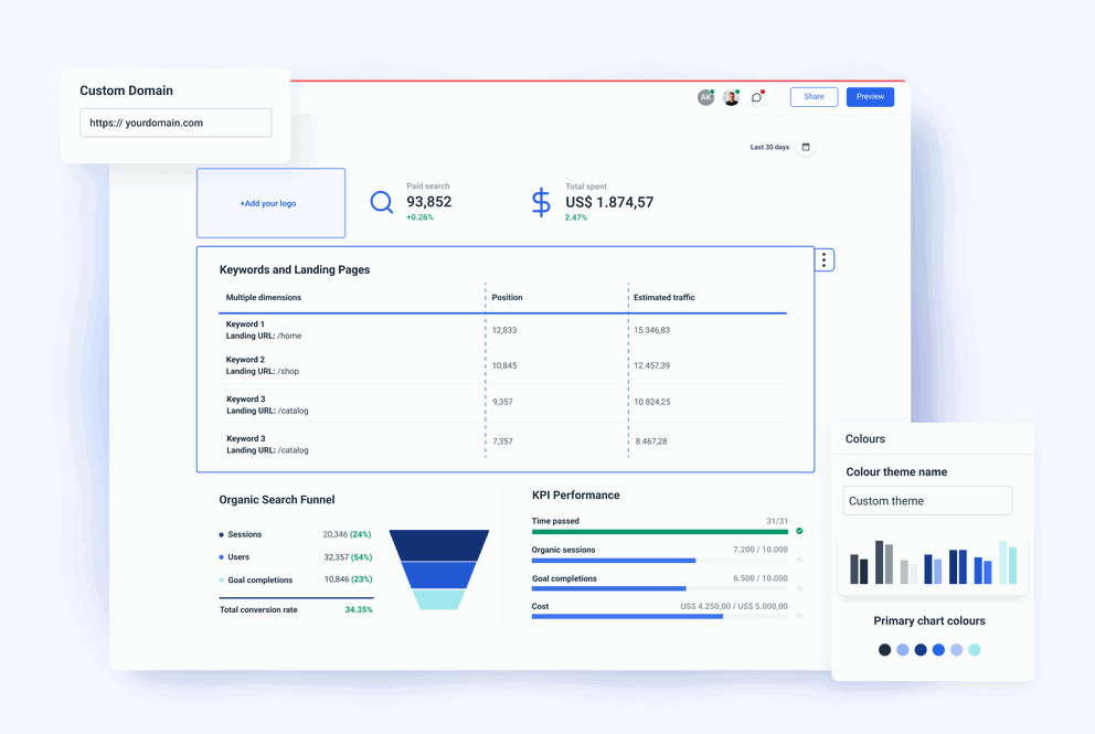 Whatagraph - White-label SEO Report for Professional Digital Marketing Agencies