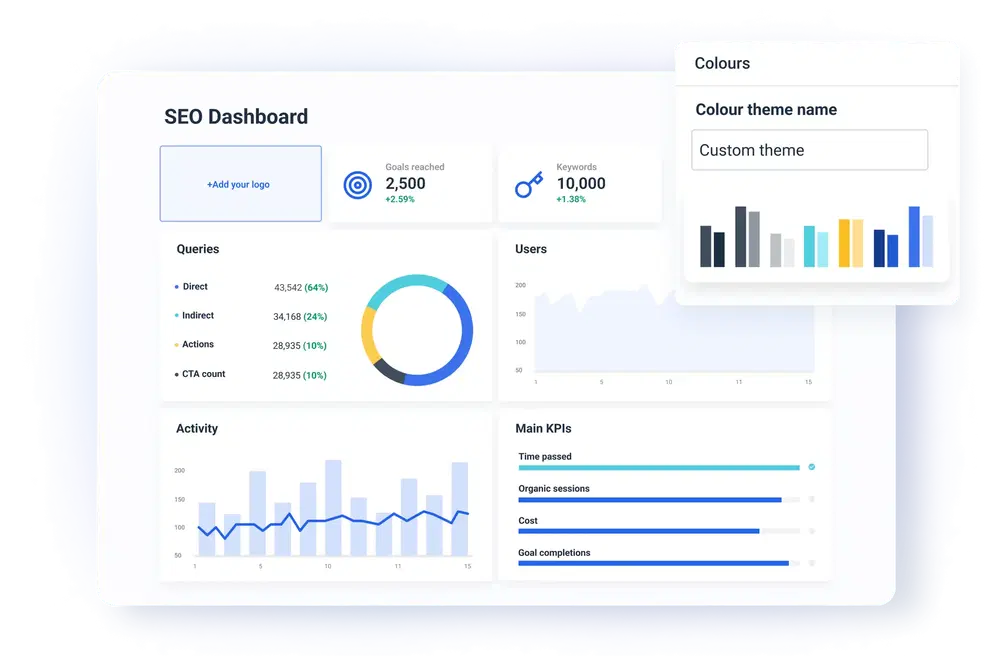 White Label SEO Report - Dashboard interface with charts, graphs, and color theme options