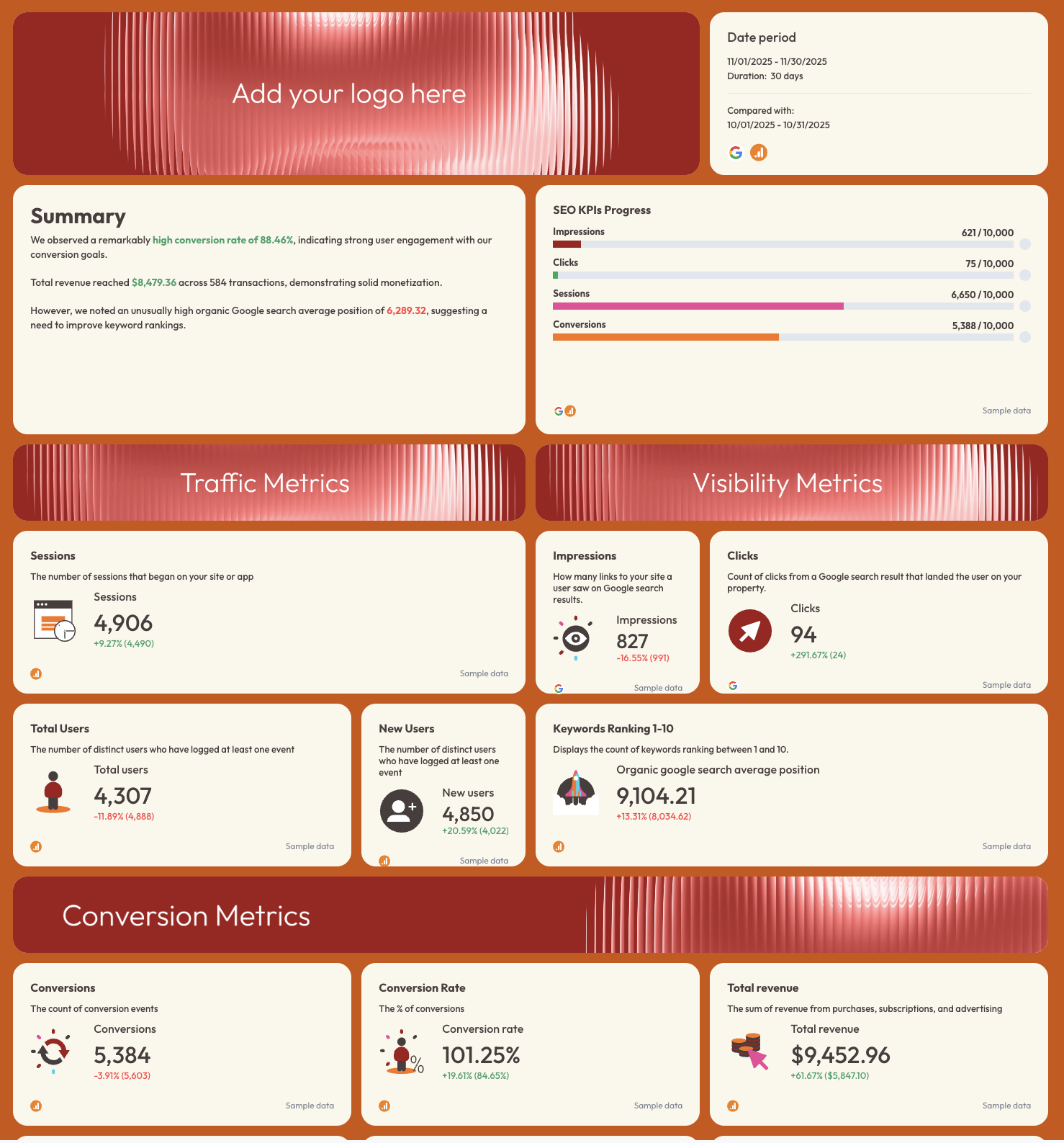 White Label Seo Report Template - A report with charts, data, and KPI progress.
