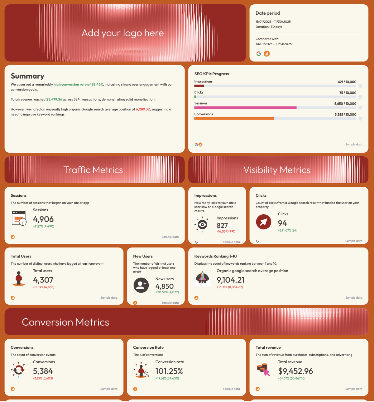 Free White Label SEO Report Template | Ready in Seconds | Whatagraph