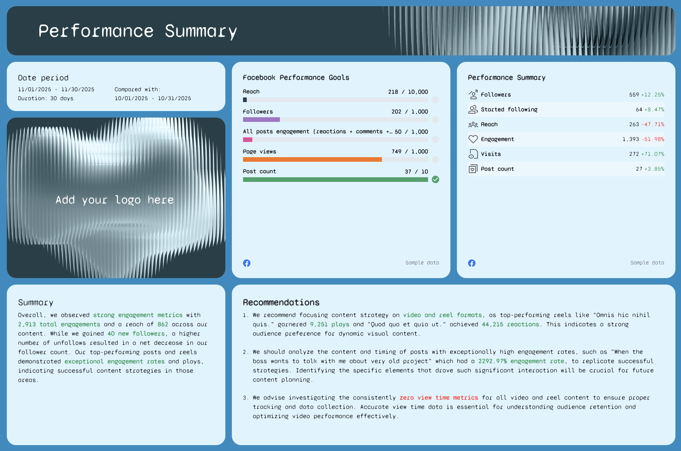 White Label Facebook Report - A performance summary with charts and metrics.