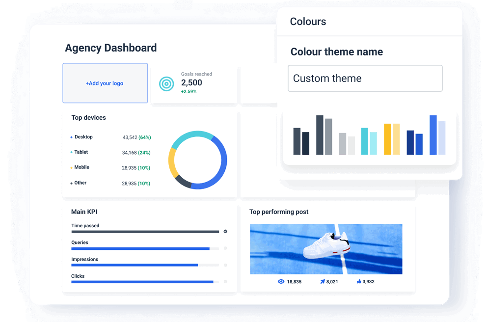 White-label GA4 marketing dashboard