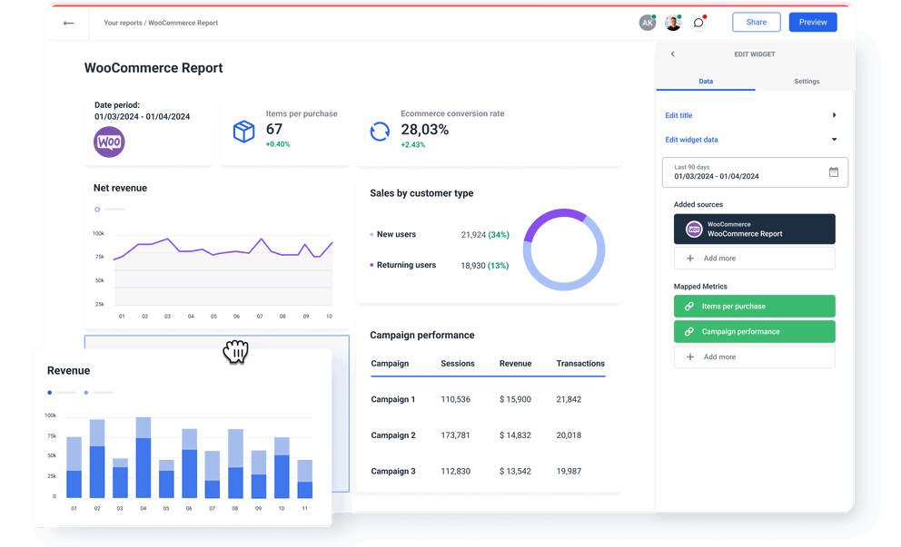 WooCommerce Report