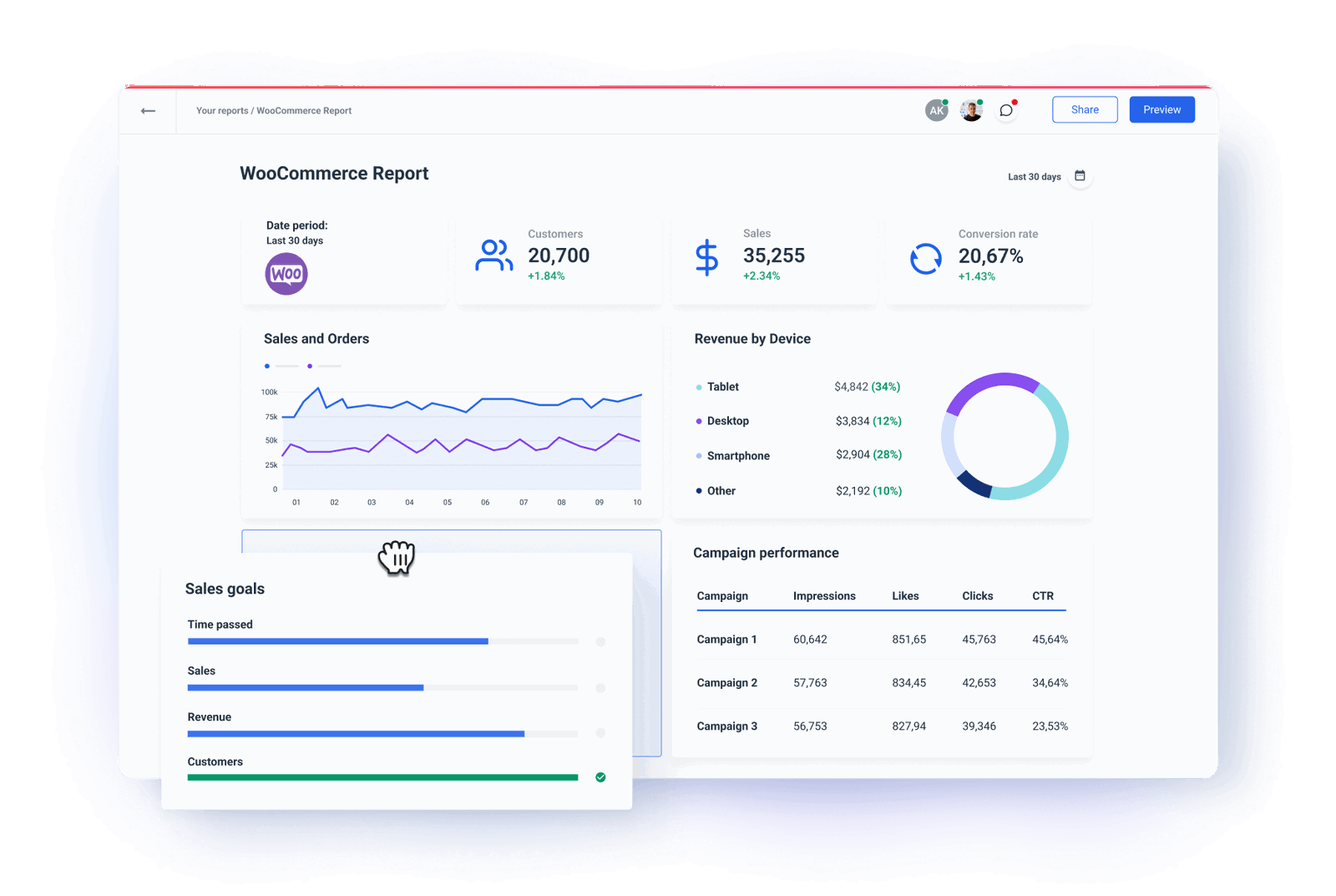 Reporting Tool for Marketers Whatagraph