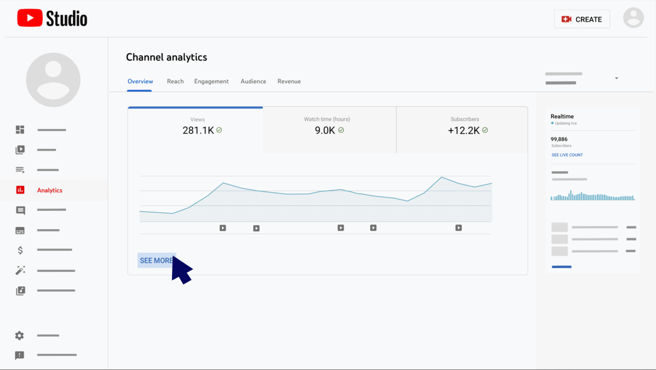 Social Media Analytic Tools - YouTube