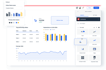 Whatagraph Youtube Ads reports that help you visualize data