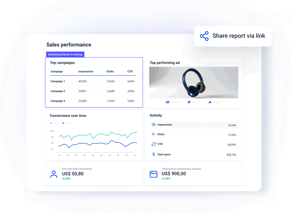 Your stakeholders will understand results at a glance