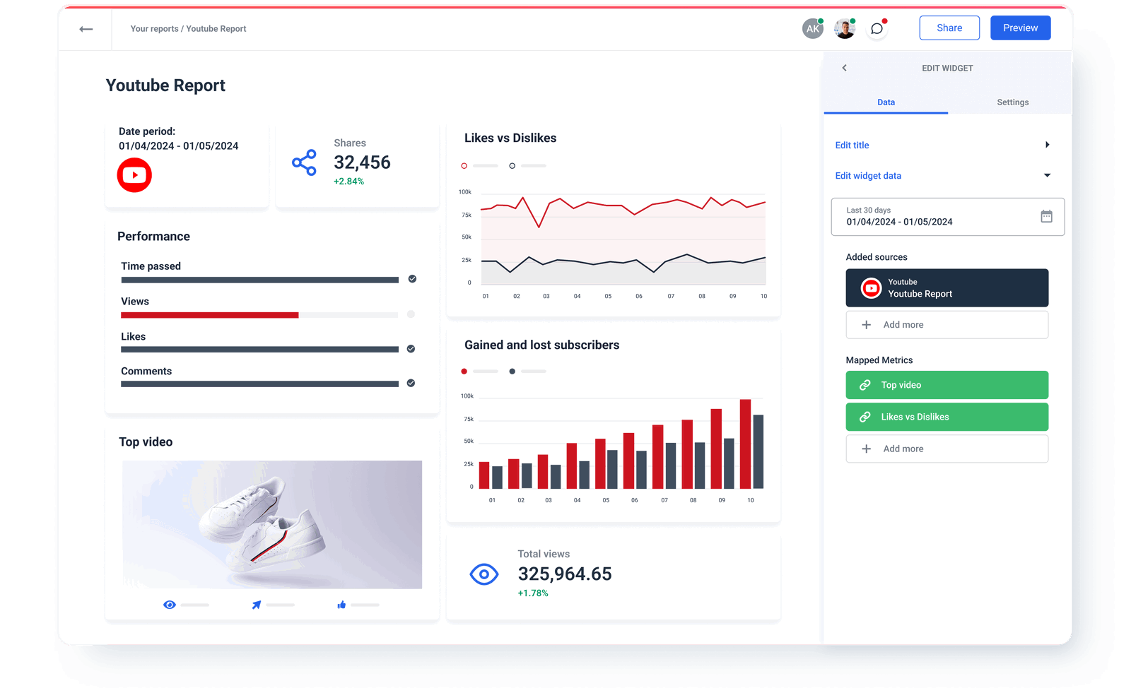 YouTube API Integration | Whatagraph
