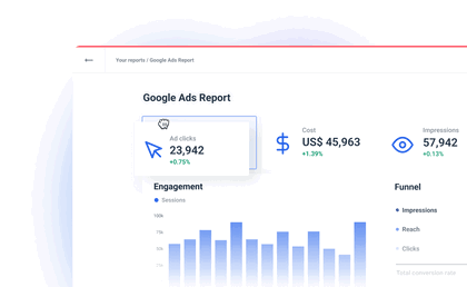 Conversions from an Clicks