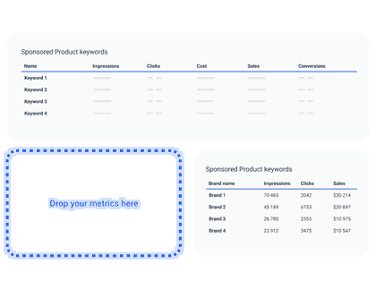 Essential Amazon metrics in one dashboard.