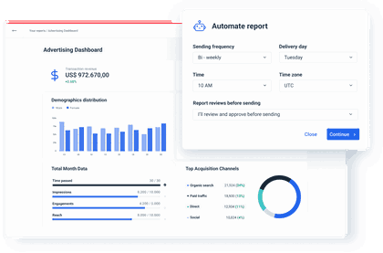 Custom dashboard with 40+ integrations.