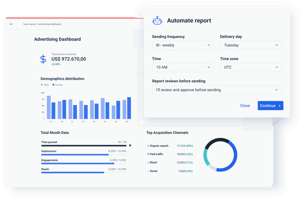 Custom dashboard with 40+ integrations.