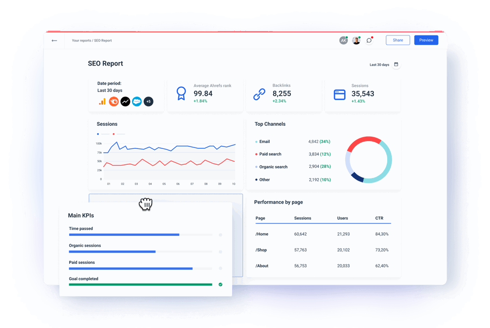 Automated SEO Report for Marketers