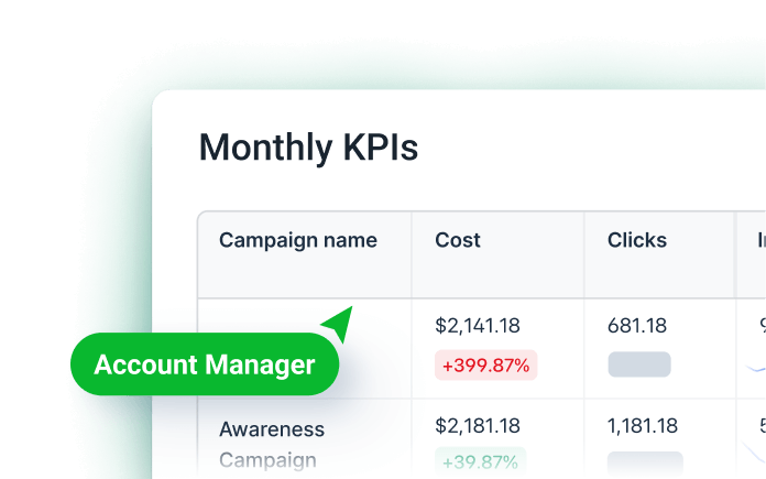 Whatagraph marketing reporting tool