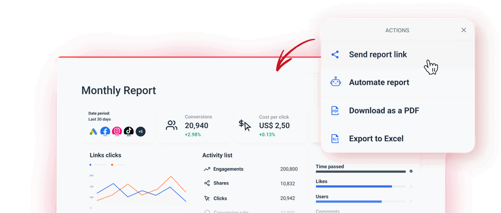 Whatagraph marketing reporting tool