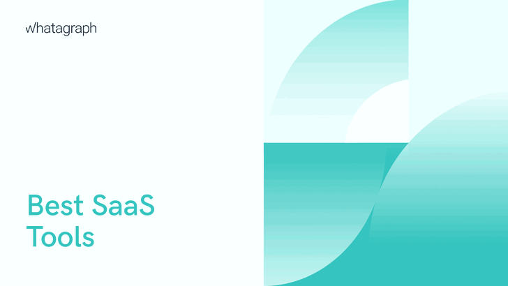 18 Best Tools Every SaaS Company Needs to Try in 2026 | Whatagraph