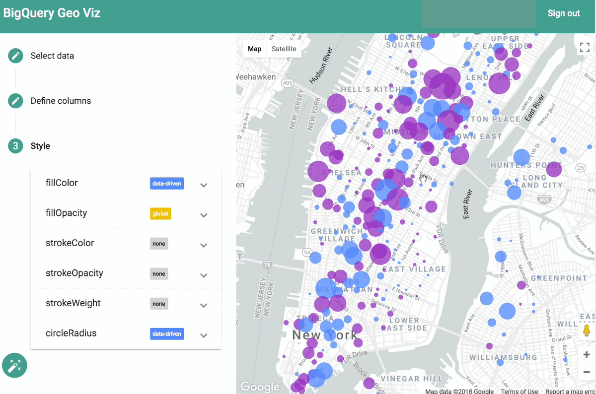 BigQuery Analytics — A Complete Overview | Whatagraph