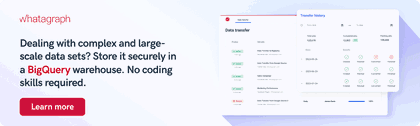 Together BQ and Looker provide rich, interactive dashboards and reports  without compromising performance, scale, security, or data freshness.