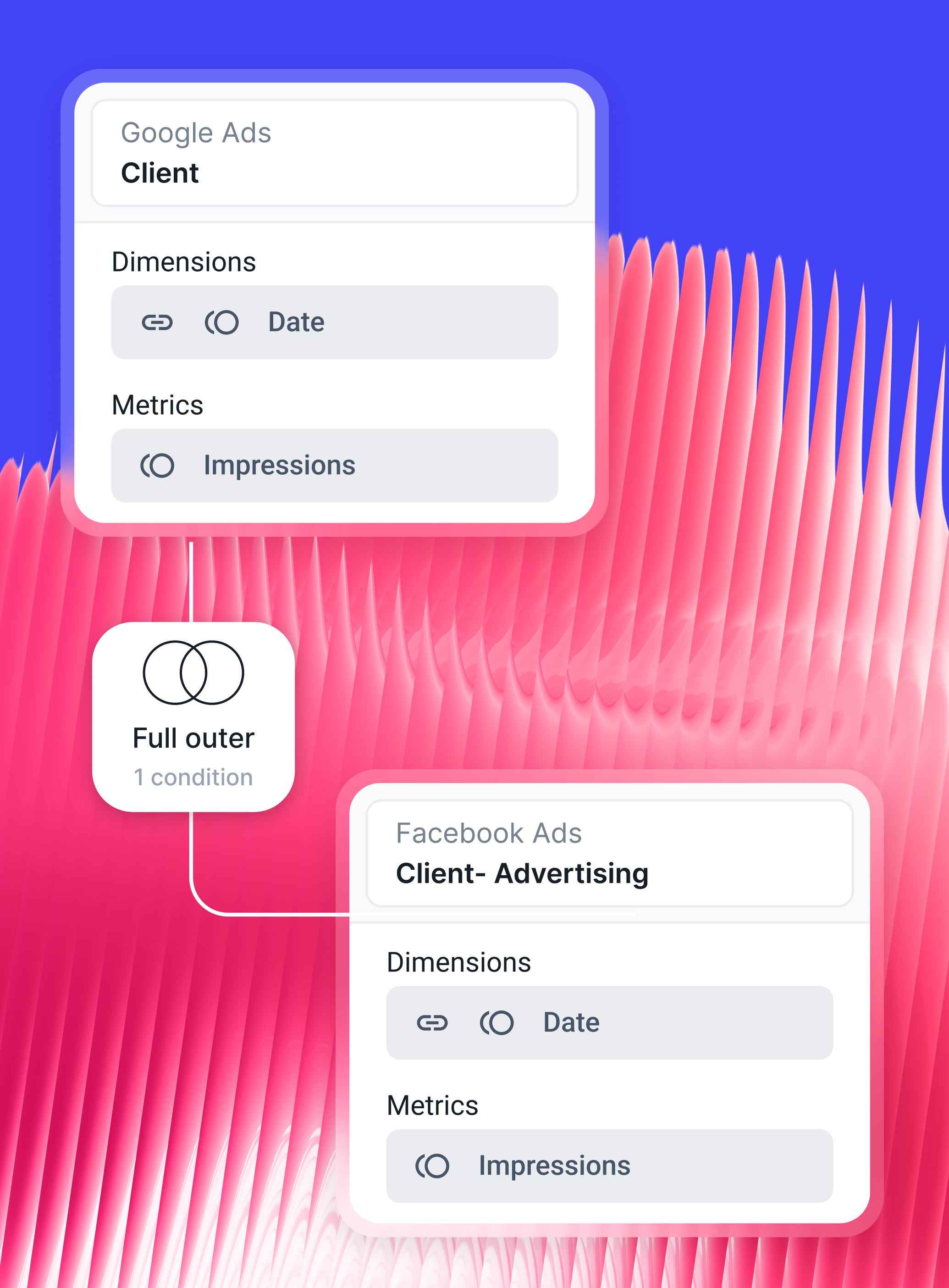 Blend Mobile - Interface showing Google Ads and Facebook Ads client settings.