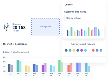 Customize reports in Whatagraph