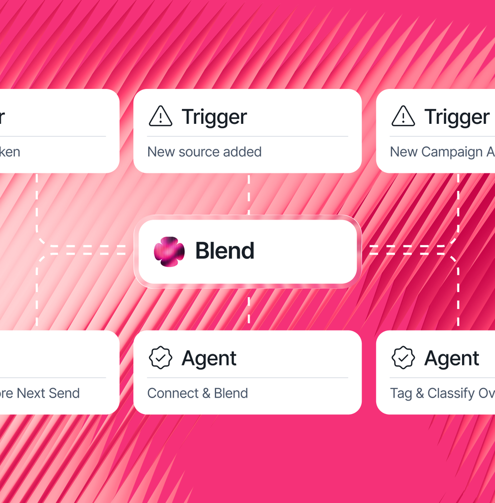 Whatagraph marketing reporting tool