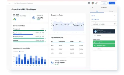 Consolidated PPC Dashboard