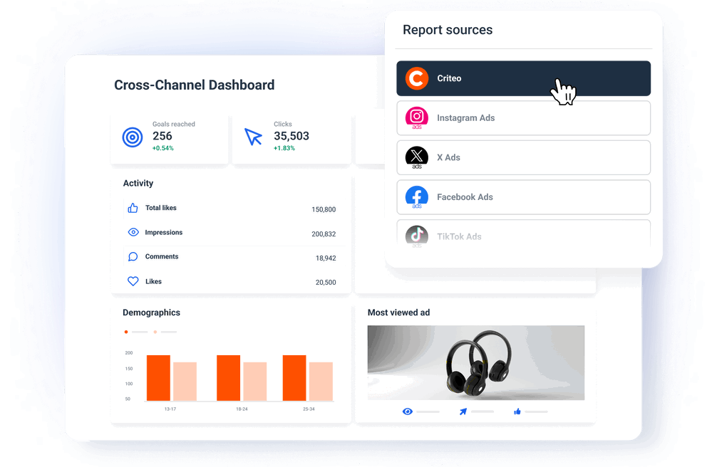 Criteo Dashboard - Monitor all your advertising KPIs in one place