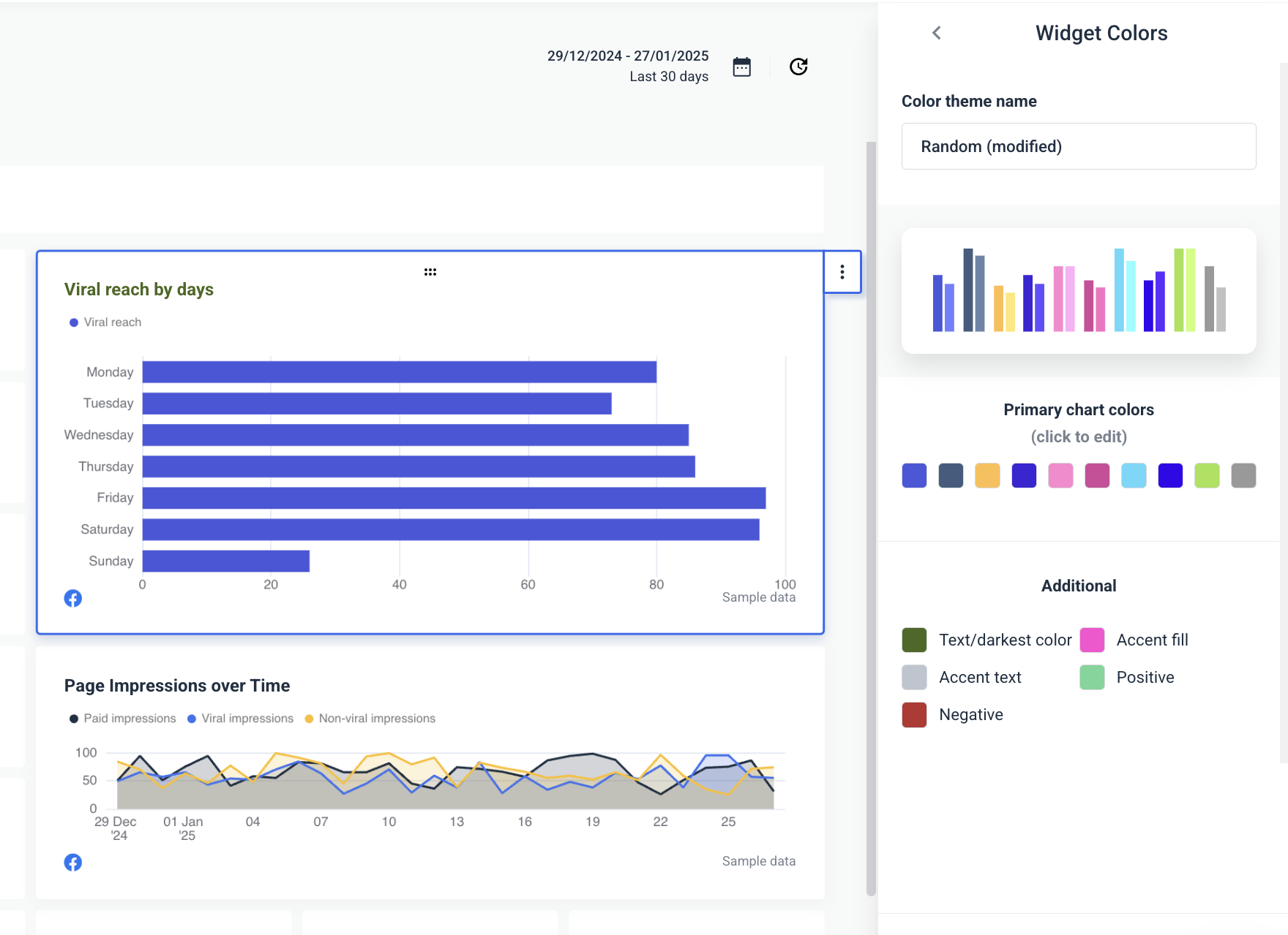 Cross-channel marketing report - Whatagraph - Dashboard screen showing viral reach and page impression charts with color customization options.